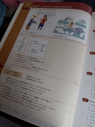 Учебник Essential Grammar in Use 4th Edition with Answers ISBN: 9781107480551 фото от покупателей 4