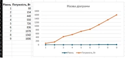 Варочная поверхность индукционная Interline VIK 830 SIB BG (INVERTER) фото от покупателей 2