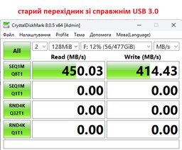 Кабель-адаптер SATA 3, 22pin to USB 6Gbps Black, Для HDD и SSD
