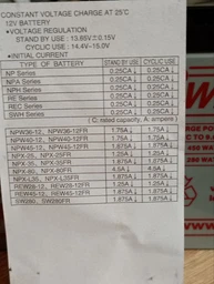 Акумулятор Yuasa SW280 12V 9 Ah EUROBAT 9 years High Rate AGM VRLA Battery (Japan) фото от покупателей 3