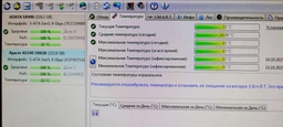 Твердотельный накопитель SSD 480Gb, AS340X, SATA3, 2.5", 3D TLC, 550/520 МБ/с Apacer (2000003321322)