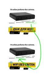 UPS для роутеру WI-Fi 12V / 9V (12 годин автономної роботи) джерело безперебійного живлення (ДБЖ) повербанк для модема та відеокамер
