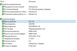 Батарея к ноутбуку Asus as-A32-K55 10.8V 5200mAh Black