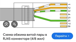 Наружная IP-камера видеонаблюдения CAmeraCad A6-7MP N3 Wifi 360/90 для дома и улицы Wi-Fi (белая) фото от покупателей 6