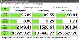 Карта пам'яті microSDXC (UHS-1 U3) Kingston Canvas Go! Plus 1Tb class 10 A2 V30 (R200MB/s, W-160MB/s) (adapter SD) (SDCG4/1TB)