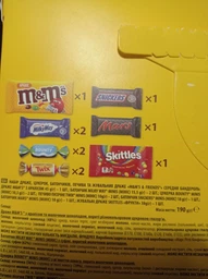 Набір M&M's & Friends M Бандероль 190 г (4823053701023) фото від покупців 1