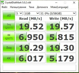 Карта памяти Silicon Power 64GB microSDXC Class 10 UHS-ISDR (SP064GBSTXBU1V10SP) (160083) фото от покупателей 1