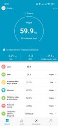Смарт-весы RZTK Body Composition Scale фото от покупателей 12