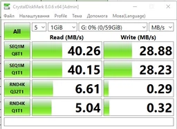 Флеш память USB Acer UM310 256GB USB 3.2 Gen 1 Silver (BL.9BWWA.583) фото от покупателей 7