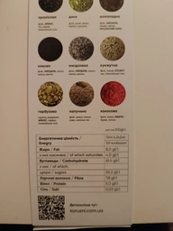 Цукерки без цукру Korusni асорті 300 г фото від покупців 1