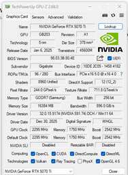 Відеокарта Gigabyte GeForce RTX 5070 Ti EAGLE OC ICE SFF 16G (GV-N507TEAGLEOC ICE-16GD)