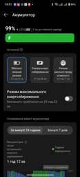 Сетевое зарядное устройство OnePlus Supervooc Dual Ports GaN 120 Вт + Кабель USB-C White (6921815627715) фото от покупателей 12