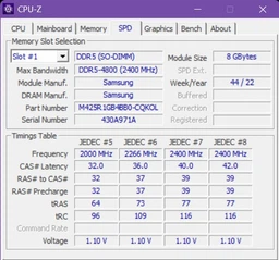 Ноутбучная оперативная память Samsung DDR4 8GB 3200MHz SO-DIMM 1Rx8 PC4-3200AA (M471A1K43EB1-CWE)