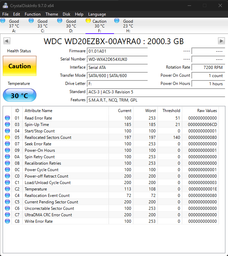 Жесткий диск Western Digital Blue 2TB 7200rpm 256MB WD20EZBX 3.5 SATA III