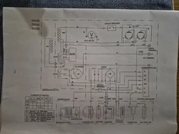 Генератор Senwei SV28000E2 7кВт 1-фазный бензиновый с электростартером + колеса и ручка