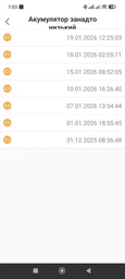Детские GPS часы JETIX DF100 Pro Kids с виброзвонком, 4G видеозвонком и фонариком (Blue) фото от покупателей 1