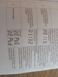 Гибридный инвертор MUST PV18-2012ECO, 2000W, 12V, ток заряда 80A, 170-280V, MPPT (80А, 30-320 Vdc), 290х367х111 мм, 6 кг (YT44593) фото от покупателей 1