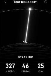 Комплект Starlink Gen 3 Rev 4 без акаунту, Starlink без прив'язки до місця фото від покупців 1
