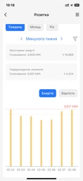 Холодильник Hisense RB470N4EFC1 (200 см.NF чорн.дисп) фото от покупателей 1