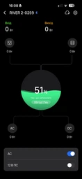 Зарядна станція EcoFlow RIVER 2 Pro EU