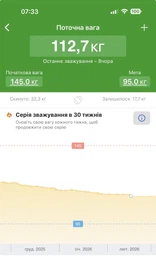Протеин Extremal Protein Activity 700 г Тирамису десерт Комплексный Протеин для Мышц и Похудения фото от покупателей 6