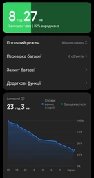 Аккумулятор Xiaomi BN53 (DEJI) для Redmi Note 9 Pro Note 10 Pro + Набор инструментов High Copy