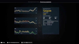 Процессор AMD FX-6300 3.5GHz/5200MHz/8MB (FD6300WMHKBOX) sAM3+ BOX