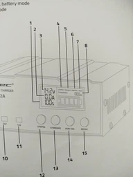 Интеллектуальное микропроцессорное зарядное устройство Qoltec 12V/24V LCD (5901878524917)