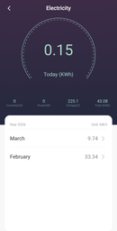 Умная Wi-Fi-розетка Smart Tuya с таймером фото от покупателей 1
