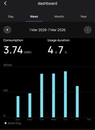 Розумна розетка EcoFlow Smart Plug EU (EFA-SmartPlug-EU) фото від покупців 2