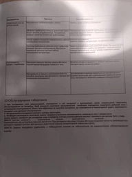 Насос погружной 2,6 kW фекальный дренажный с ножом + шланг 25 метров фото от покупателей 4