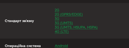 Смартфон Google Pixel 8 Pro 12/256ГБ Obsidian