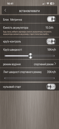 Электросамокат Forte E9G-Pro 500 Вт до 45 км 10" Black (BP146174)