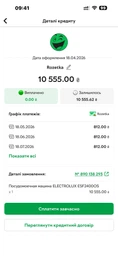 Посудомоечная машина Electrolux ESF2400OK фото от покупателей 11