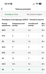 Мужские кроссовки для бега Asics Novablast 5 1011B974-407 44 (10USA/9UK) 28 см Голубые (4571633388521)