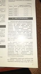 Бойлер Quartz Solid 50 V фото от покупателей 1