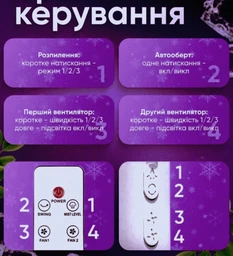 Вентилятор аккумуляторный беспроводной + USB + пульт ДУ двойной с подсветкой 3в1 360° настольный мини кондиционер для увлажнения воздуха охладитель для комнаты офиса дачи