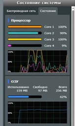 Маршрутизатор Asus RT-AX1800U WiFi6/ 1 Гбит/с / USB 3G/4G поддержка технологии MESH фото от покупателей 1
