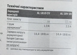 Шурупокрут-дриль акумуляторний EasyImpact 18V-40 18В Bosch (teh0025165)