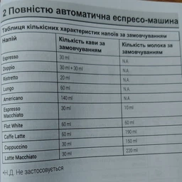 Кофемашина автоматична Beko CEG7304X фото від покупців 9