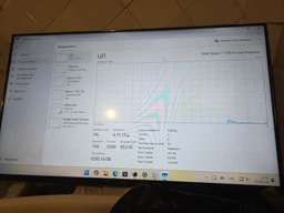 Процесор AMD Ryzen 7 7700 Tray (100-100000592)