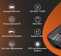 Мышь Gamepro Genesis Winner Wireless/Bluetooth/USB Black (GM079B)