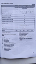 Бензокоса Grand БГ-4Т (4-х тактна, 4 насадки, ремінь-ранець) фото від покупців 1