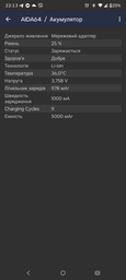 Зарядний пристрій RZTK GaN2 65W + кабель USB-C 100W, USB-C (PD3.0) USB-A (QC4.0) White