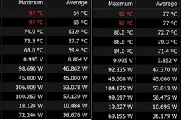 Охлаждающая подставка для ноутбука Dyxon MEGAFREEZE 18 Gaming Pro RGB Illumination Black (DXNMGFGP18B) фото от покупателей 3