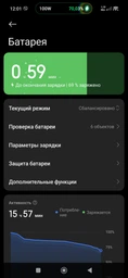 Сетевое зарядное устройство Xiaomi HyperCharge Combo 120W Type-A EU (BHR9462EU)