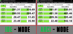 Накопичувач SSD 2.5" 256GB Acer (RE100-25-256GB)