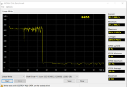 Накопитель SSD 2.5" 1TB RE100 Acer (BL.9BWWA.109) фото от покупателей 2