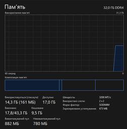 Оперативная память для ноутбука Samsung DDR4 32GB (2x16GB) 3200MHz SO-DIMM 2Rx8 PC4-3200AA (M471A2K43EB1-CWE) фото от покупателей 2