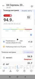 Ваги підлогові смарт розумні скляні для дому Scale one Black електронні фітнес Bluetooth з додатком для смартфона 180 кг рожеві фото від покупців 4